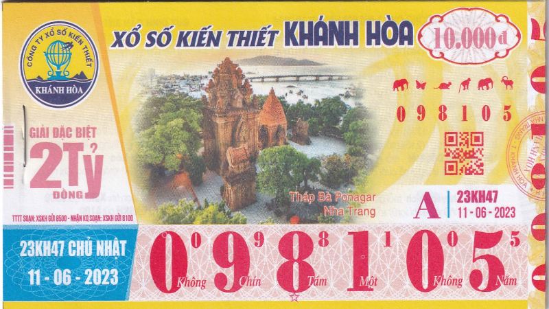 du doan xo so khanh hoa 4 Cần nhớ điều gì khi dự đoán xổ số của Khánh Hòa